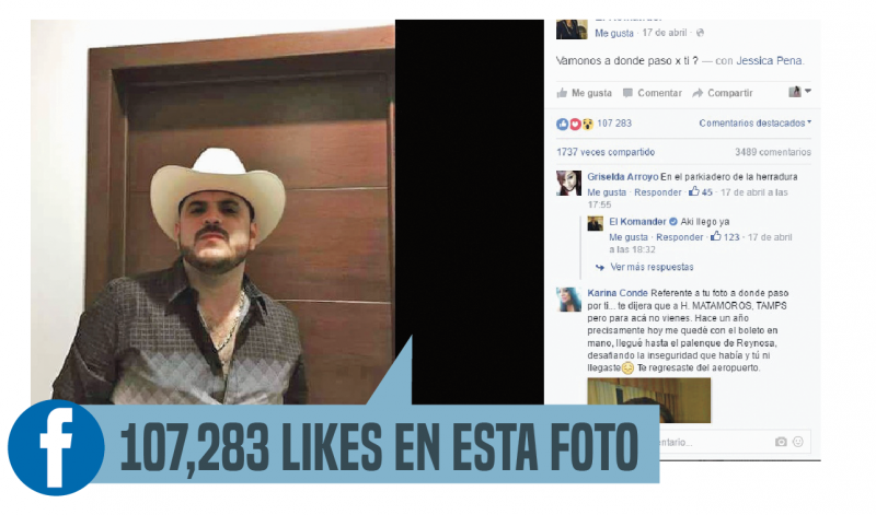 Famosos adictos a las redes sociales.