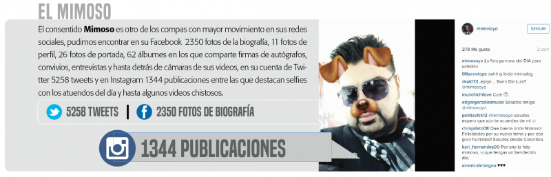 Famosos adictos a las redes sociales.